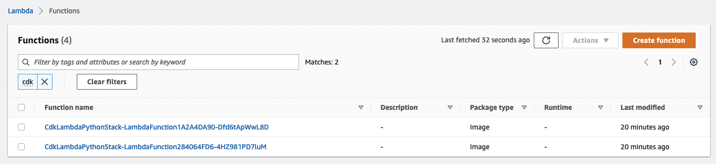 AWS Lambda Functions